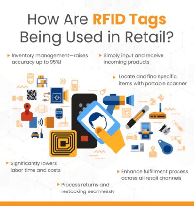 how could rfid chips replace bar codes and revolutionize retail|benefits of rfid in retail.